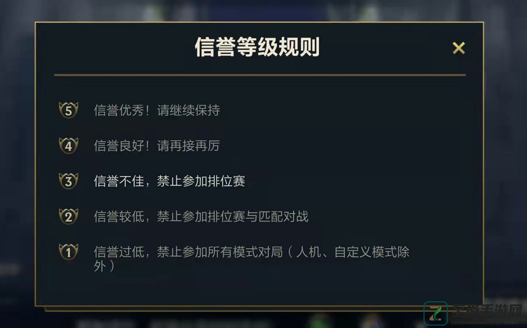 LOL手游信誉等级提升攻略：全面解析信誉积分获取与提升方法